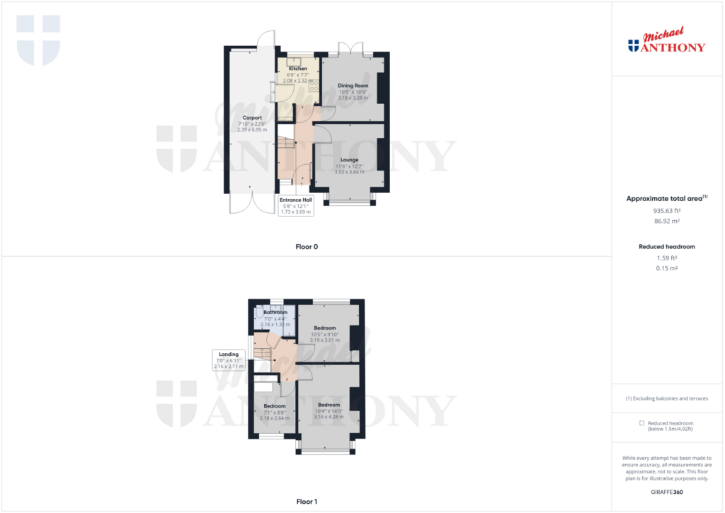 Property Floorplan 3