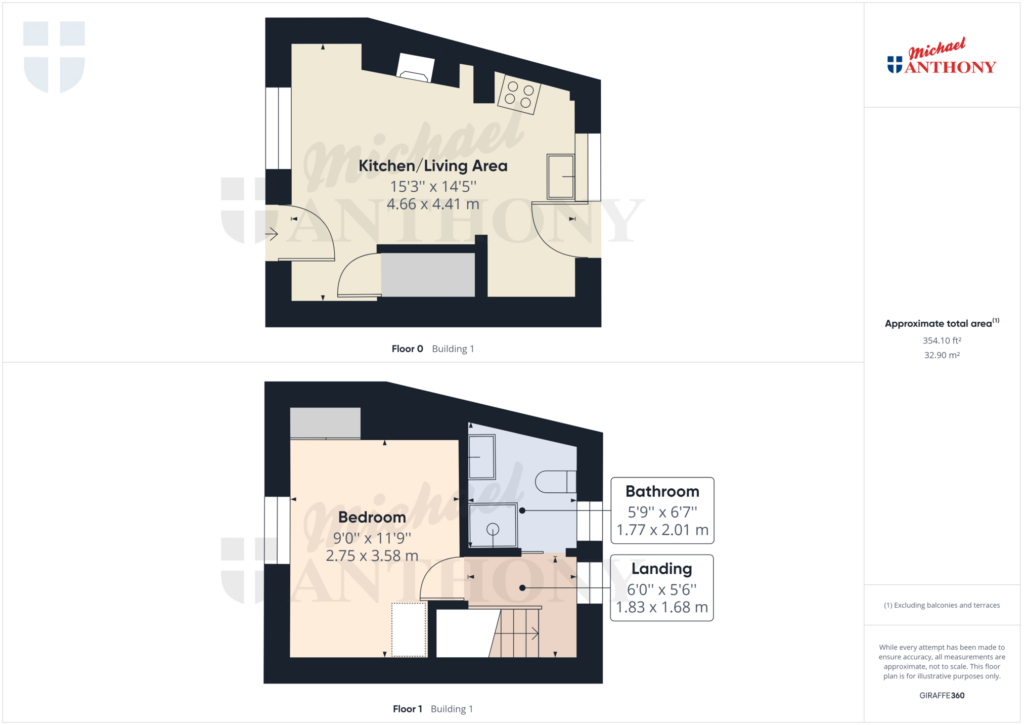 Property Floorplan 1