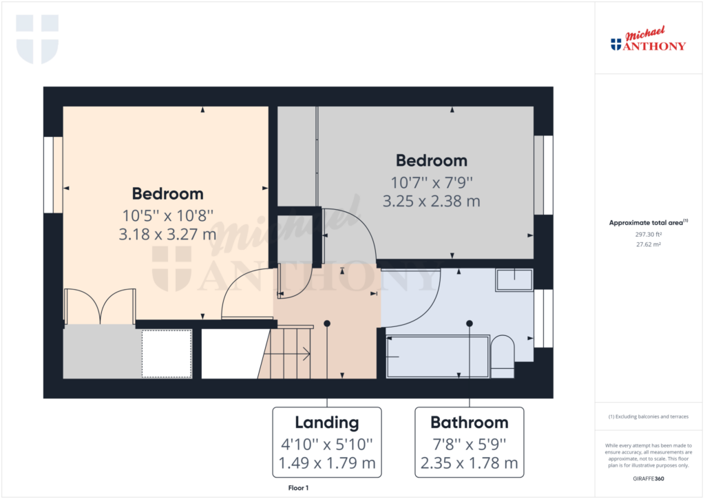 Property Floorplan 2