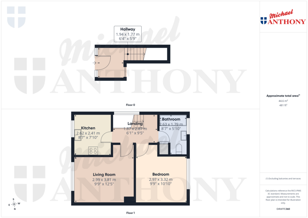 Property Floorplan 3