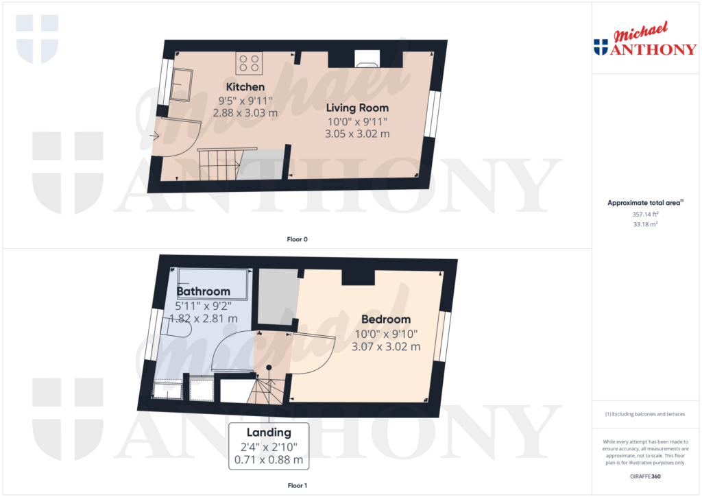 Property Floorplan 3
