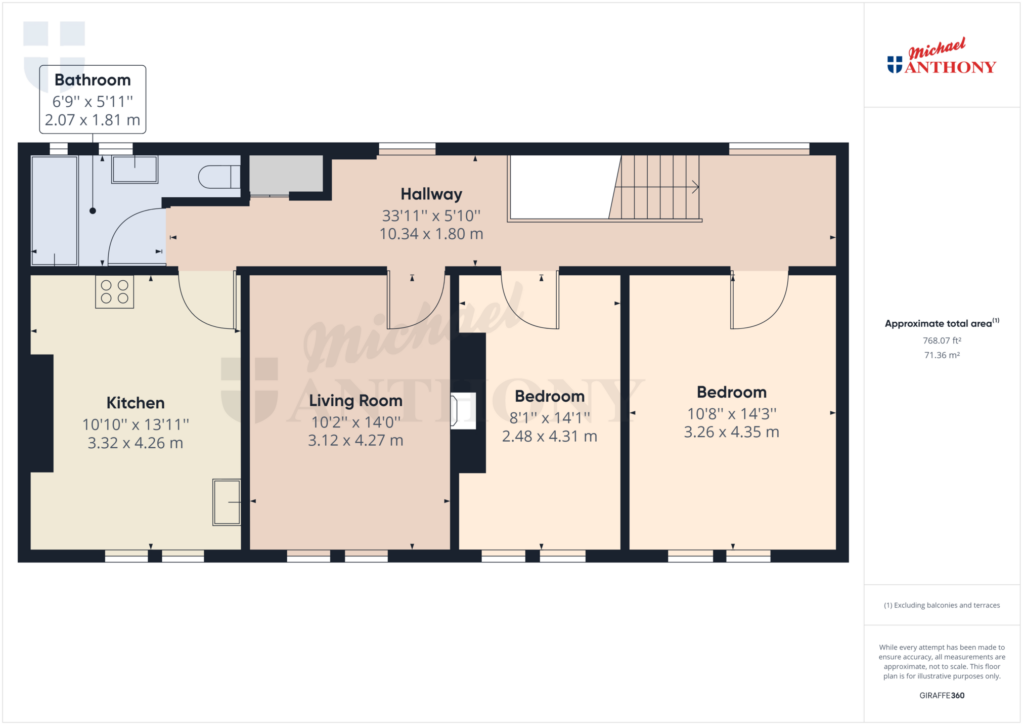 Property Floorplan 1