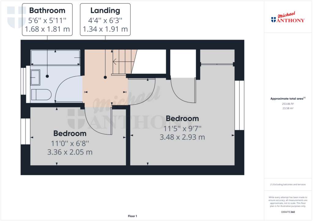 Property Floorplan 2