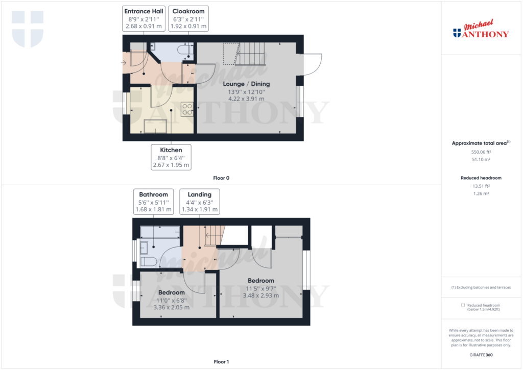 Property Floorplan 3