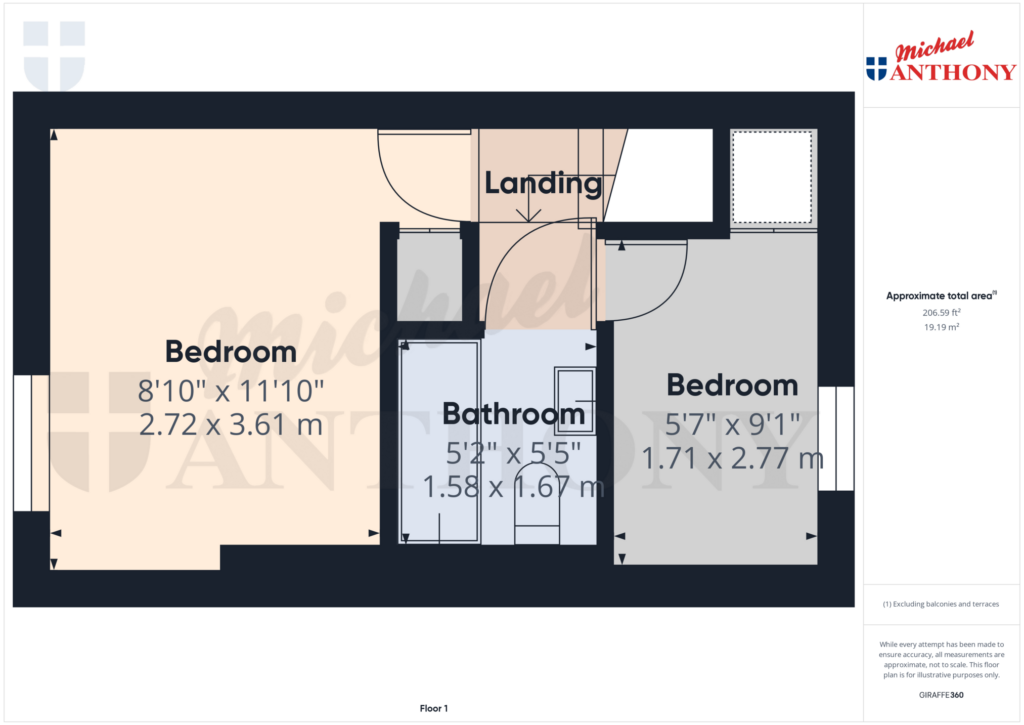 Property Floorplan 2