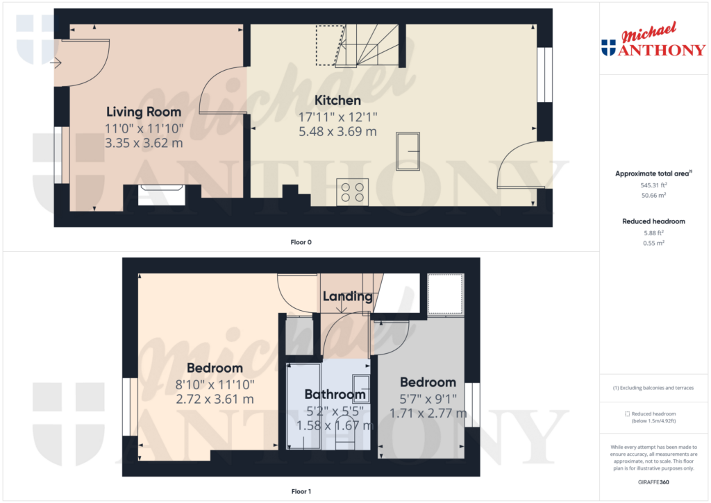 Property Floorplan 3