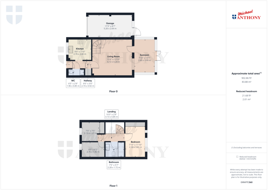 Property Floorplan 1