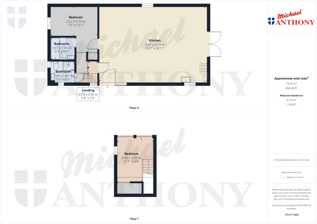 Property Floorplan 3