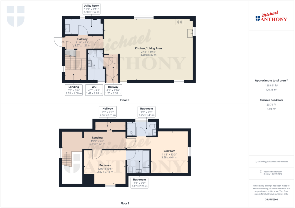 Property Floorplan 1