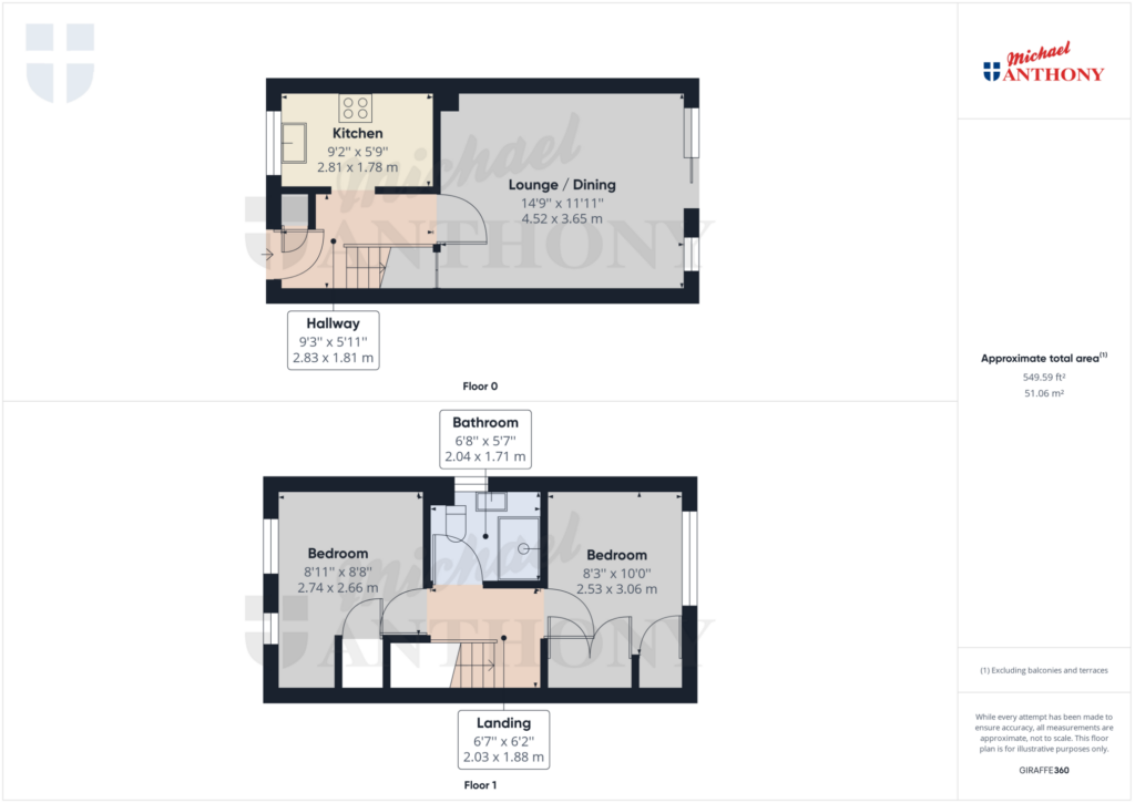 Property Floorplan 3