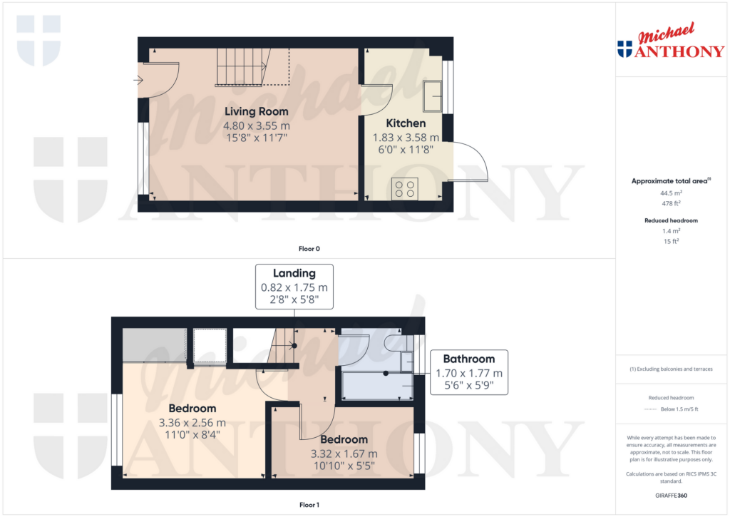 Property Floorplan 3