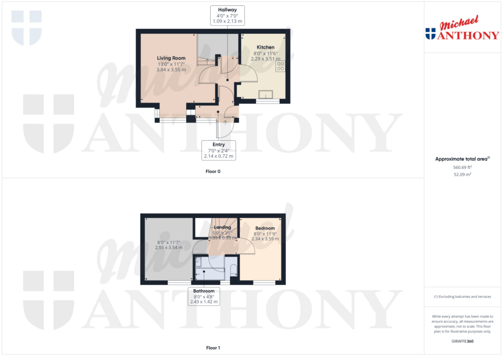 Property Floorplan 3