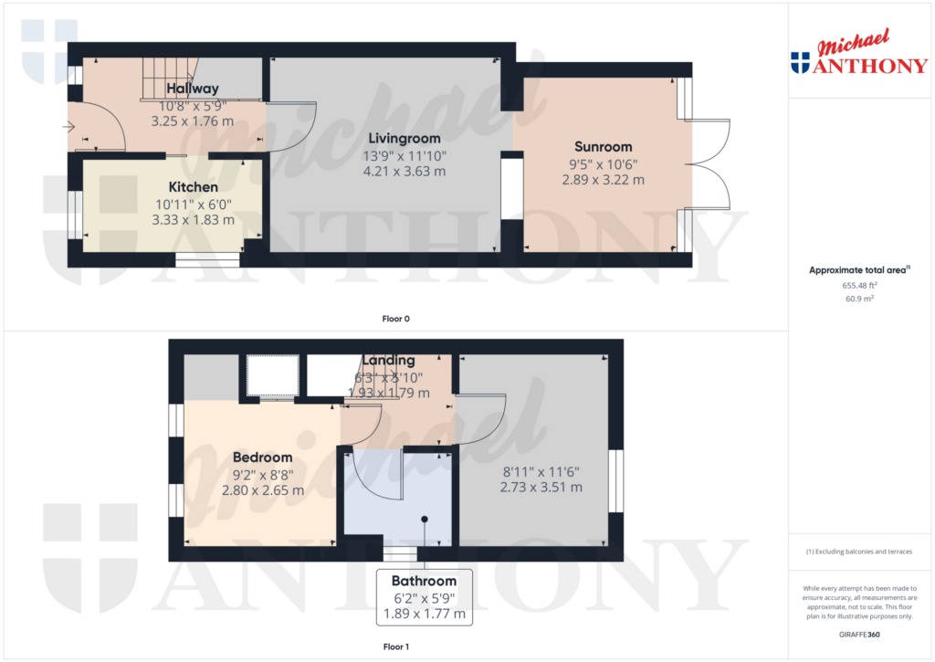 Property Floorplan 3