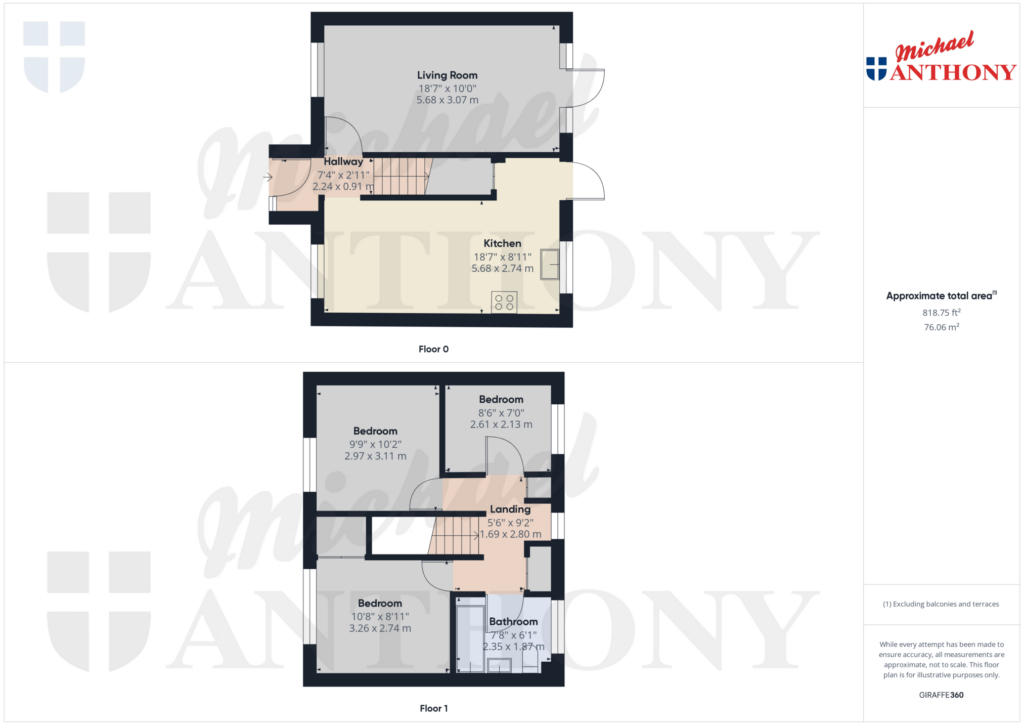 Property Floorplan 3