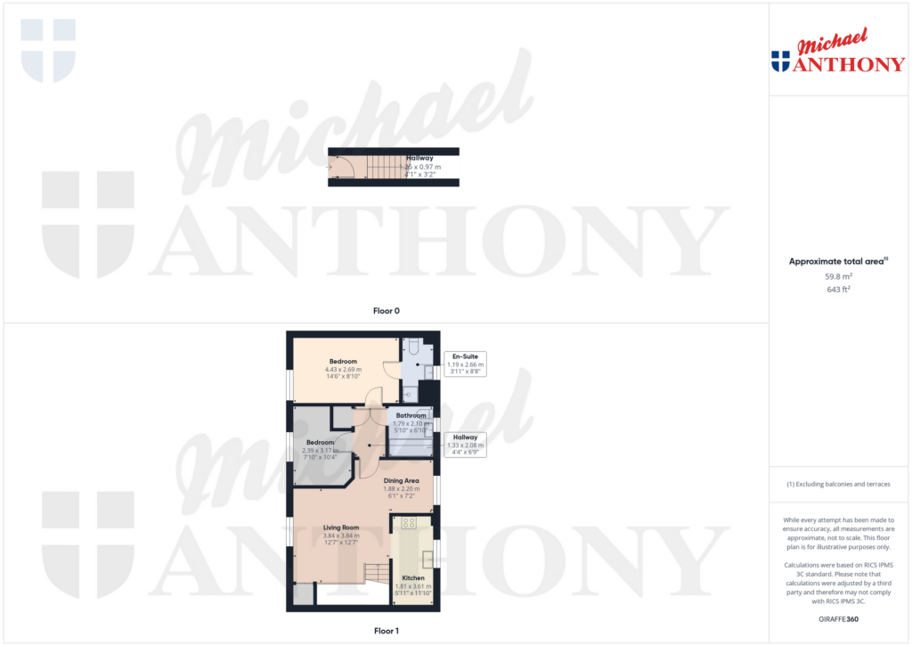 Property Floorplan 2