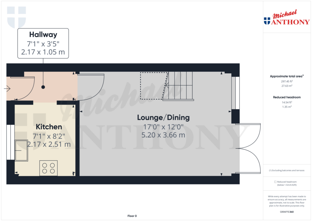 Property Floorplan 1