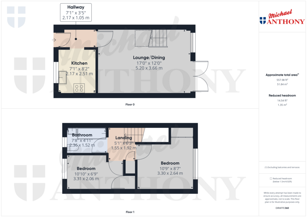 Property Floorplan 3