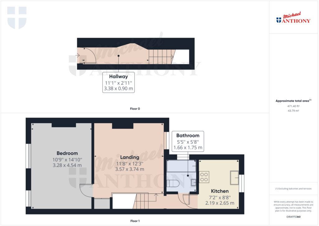 Property Floorplan 3