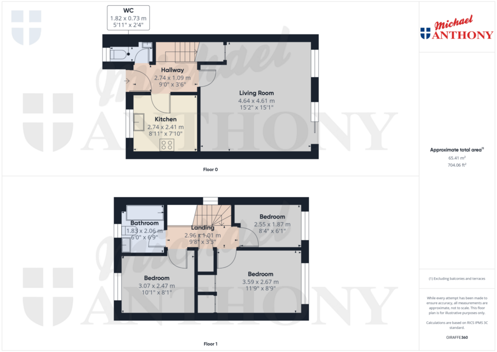 Property Floorplan 3