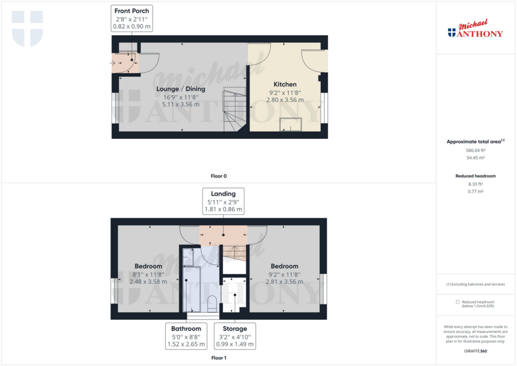 Property Floorplan 3