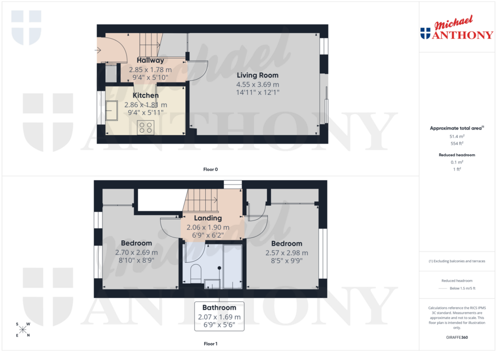 Property Floorplan 3