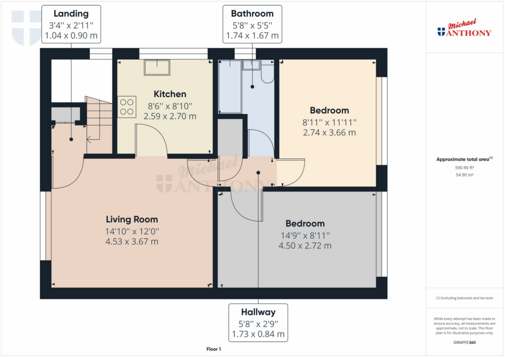 Property Floorplan 1