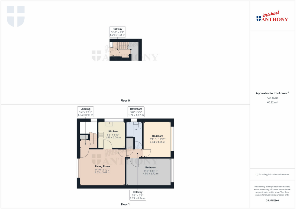 Property Floorplan 2