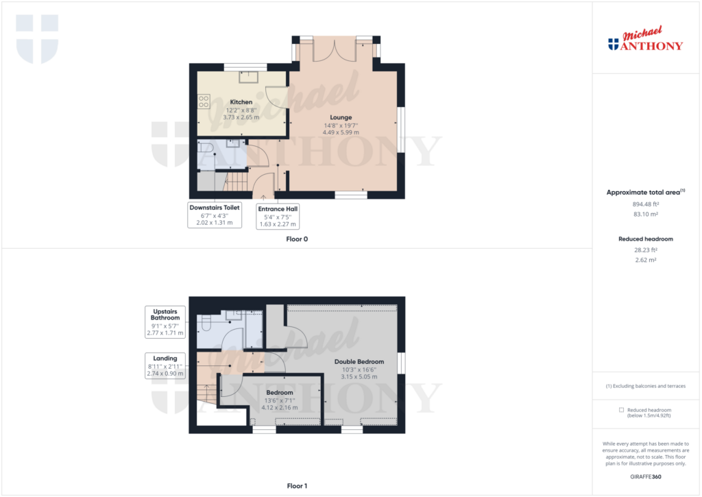 Property Floorplan 3