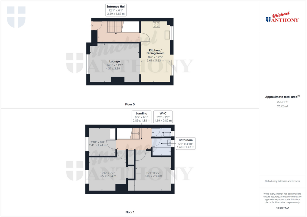 Property Floorplan 3