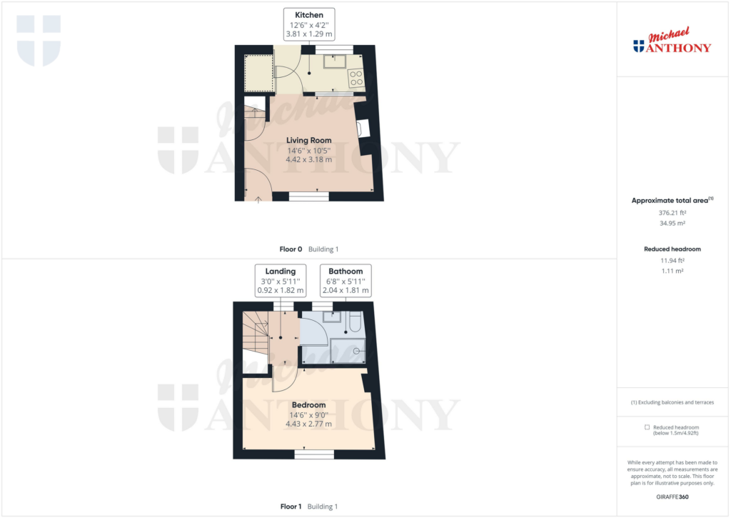 Property Floorplan 1