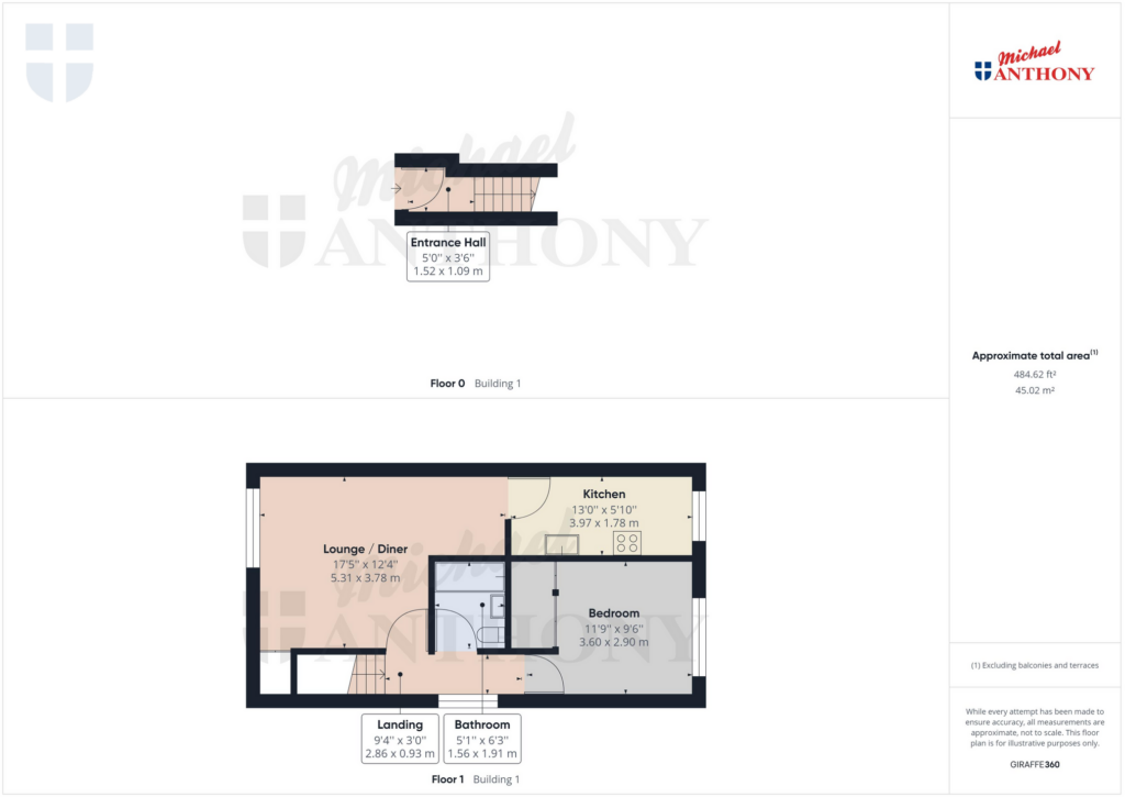 Property Floorplan 2