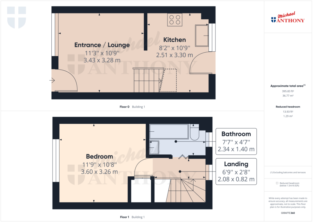 Property Floorplan 1