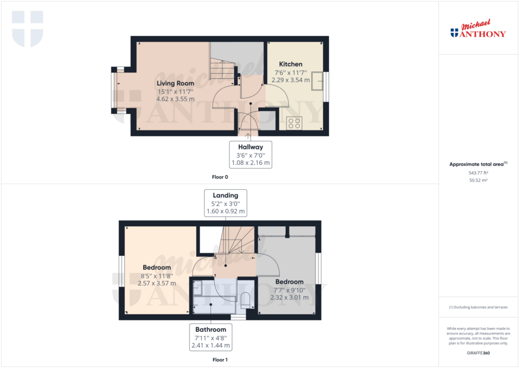 Property Floorplan 3
