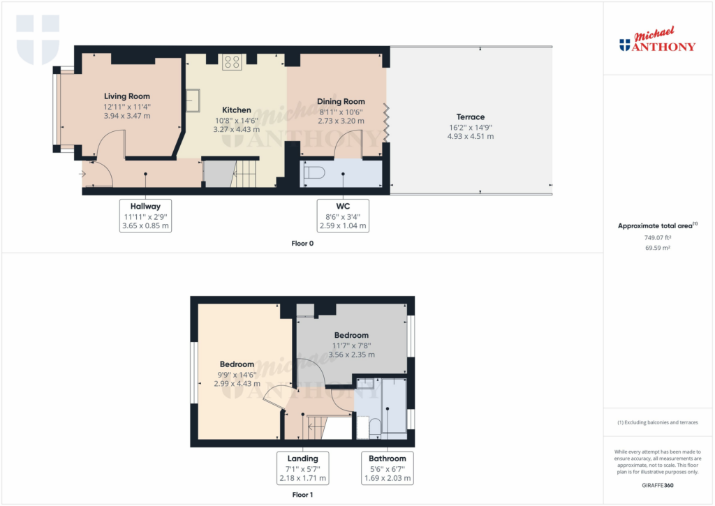 Property Floorplan 3