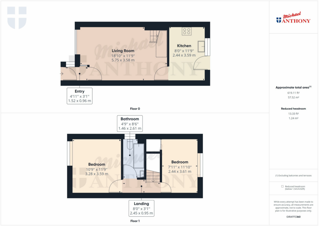 Property Floorplan 1