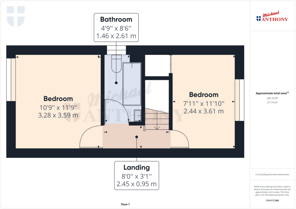 Property Floorplan 3