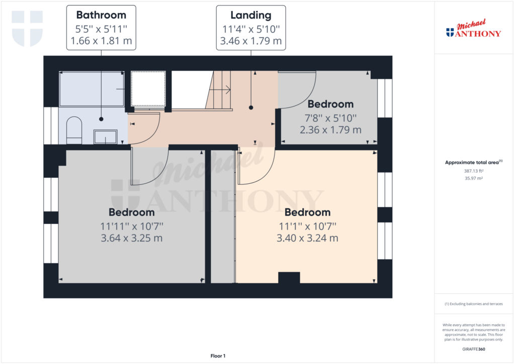 Property Floorplan 2