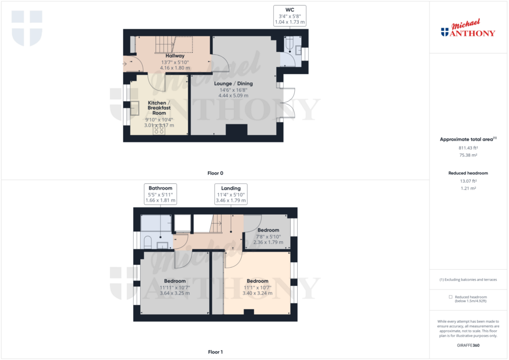 Property Floorplan 3