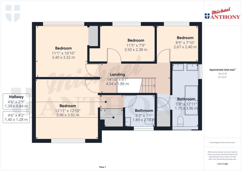 Property Floorplan 3