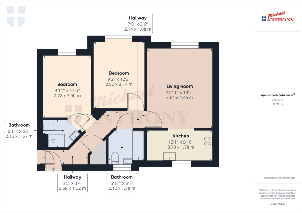 Property Floorplan 1