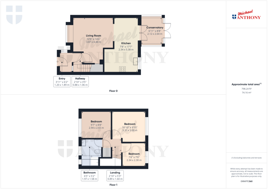 Property Floorplan 1