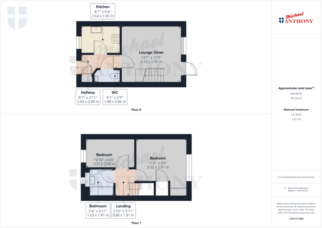 Property Floorplan 3