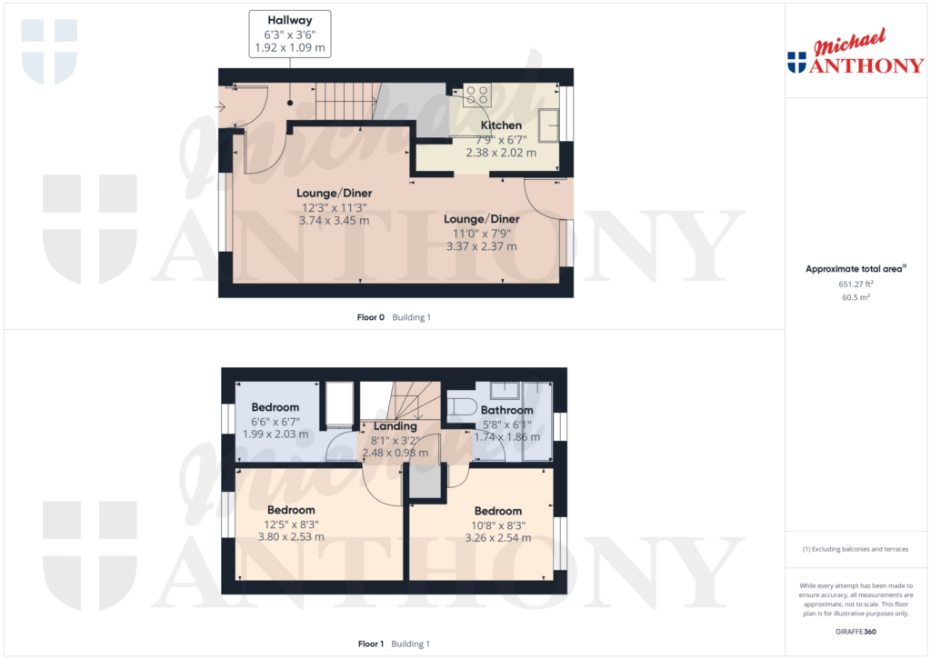 Property Floorplan 3