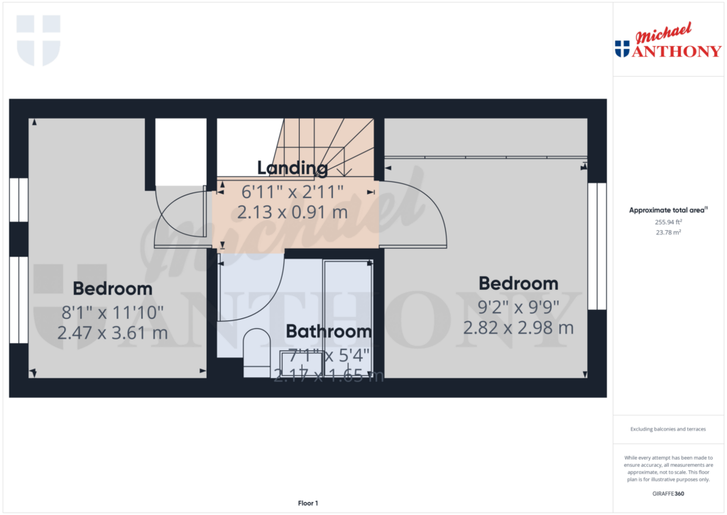 Property Floorplan 3