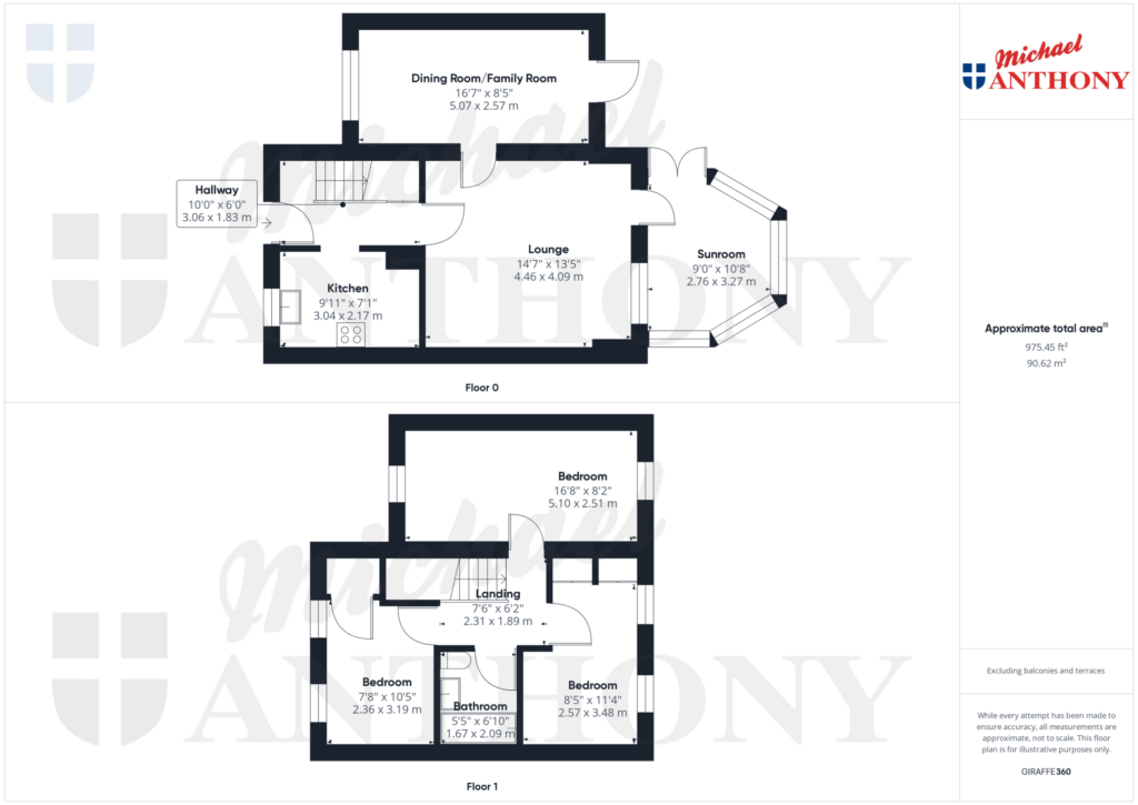 Property Floorplan 3