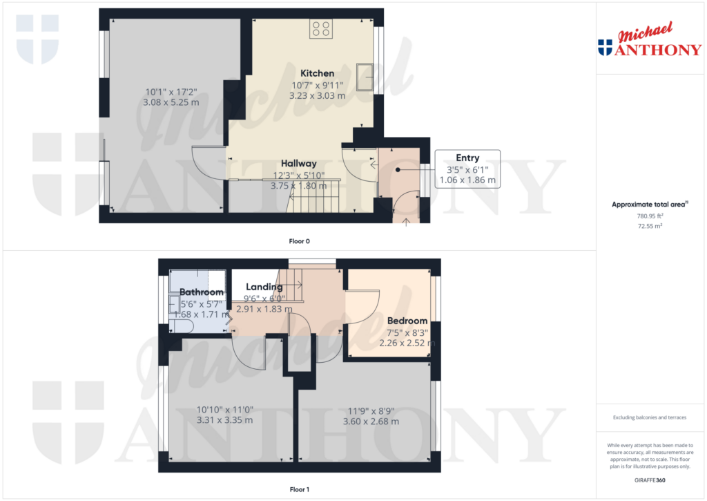 Property Floorplan 3