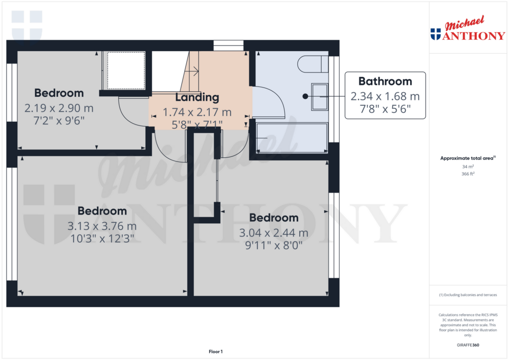 Property Floorplans 2