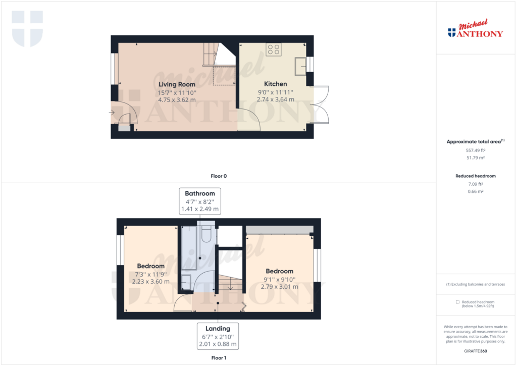 Property Floorplan 1