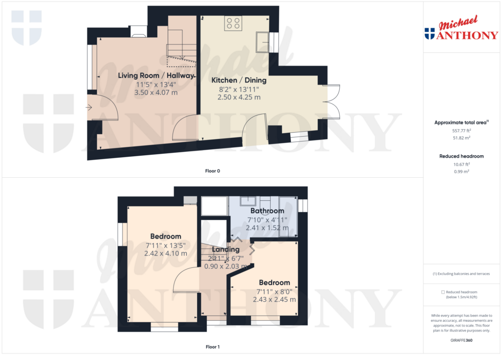 Property Floorplan 3