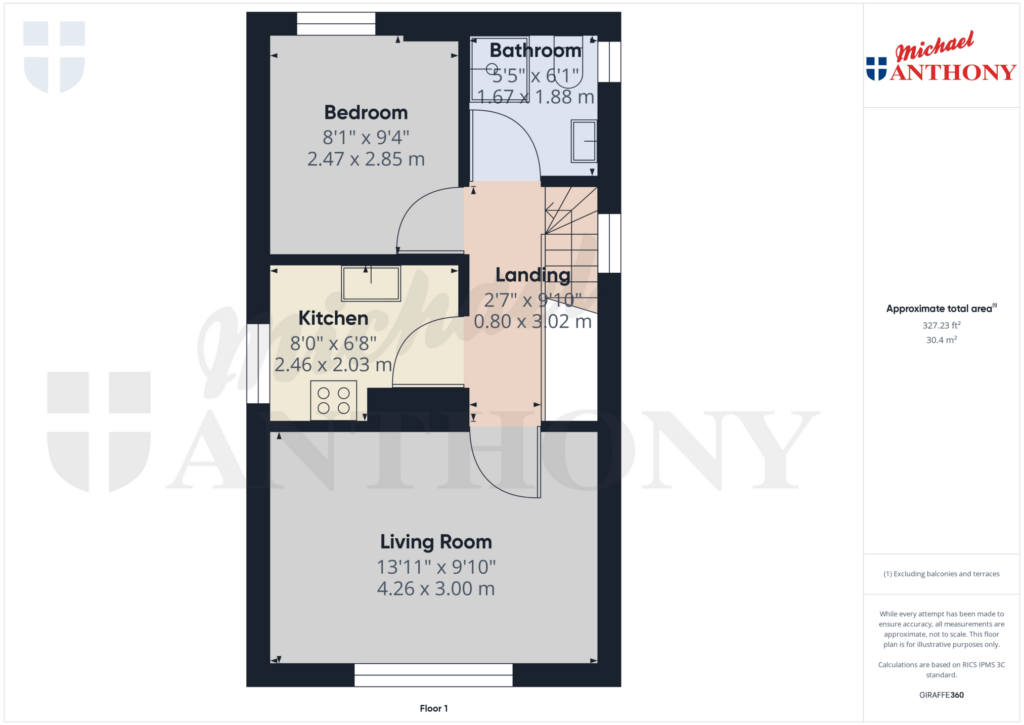 Property Floorplan 2
